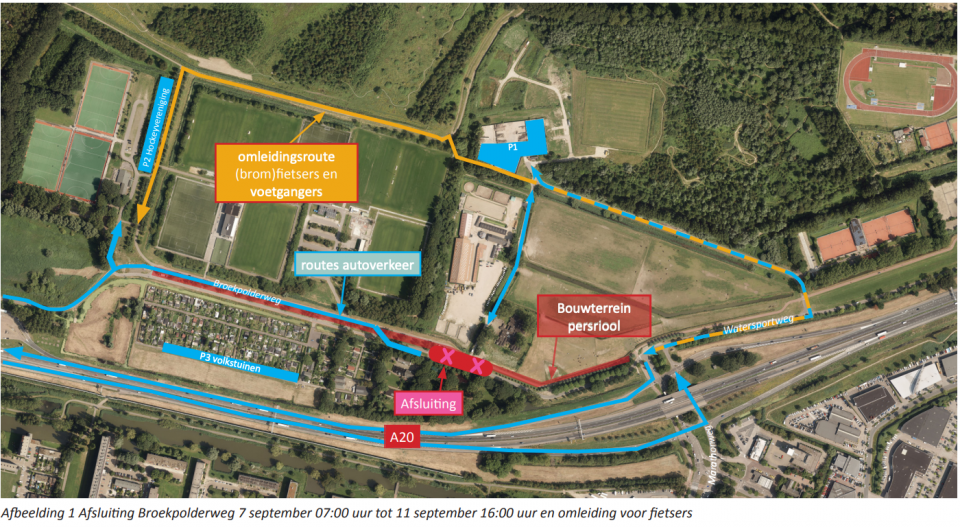 Afsluiting Broekpolderweg