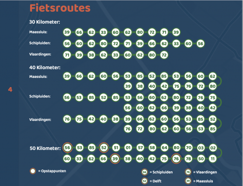 fietsroutes trekvaarten